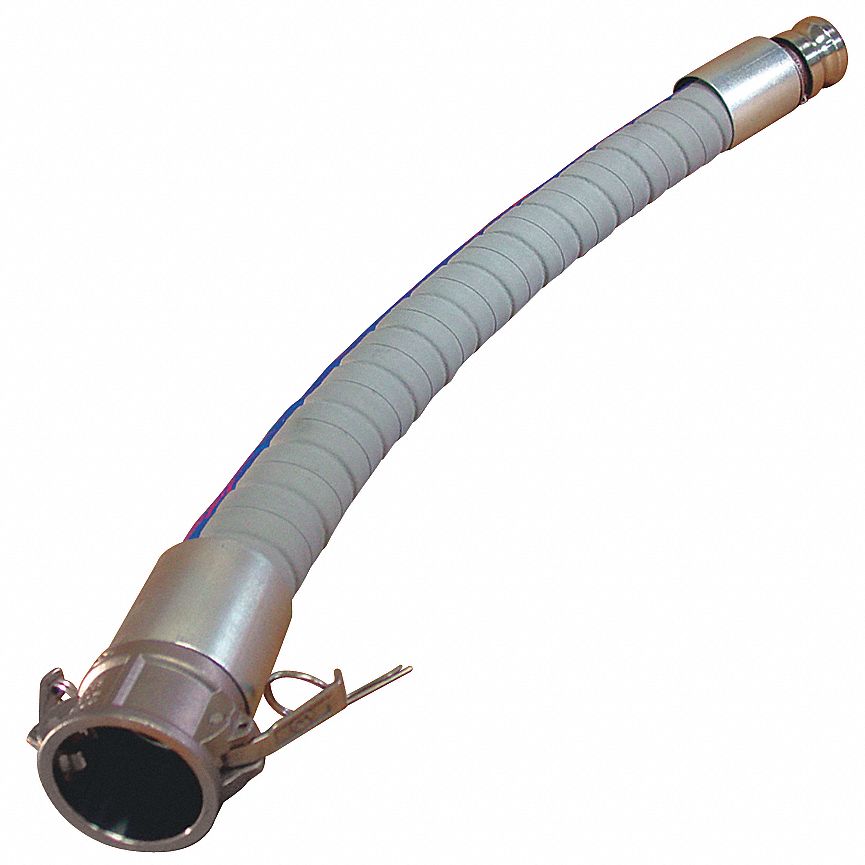 Food Hose: 3 in Hose Inside Dia., 100 psi, Gray, 20 ft Hose Lg