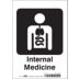 Internal Medicine Signs