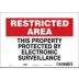 Restricted Area: This Property Protected By Electronic Surveillance Signs