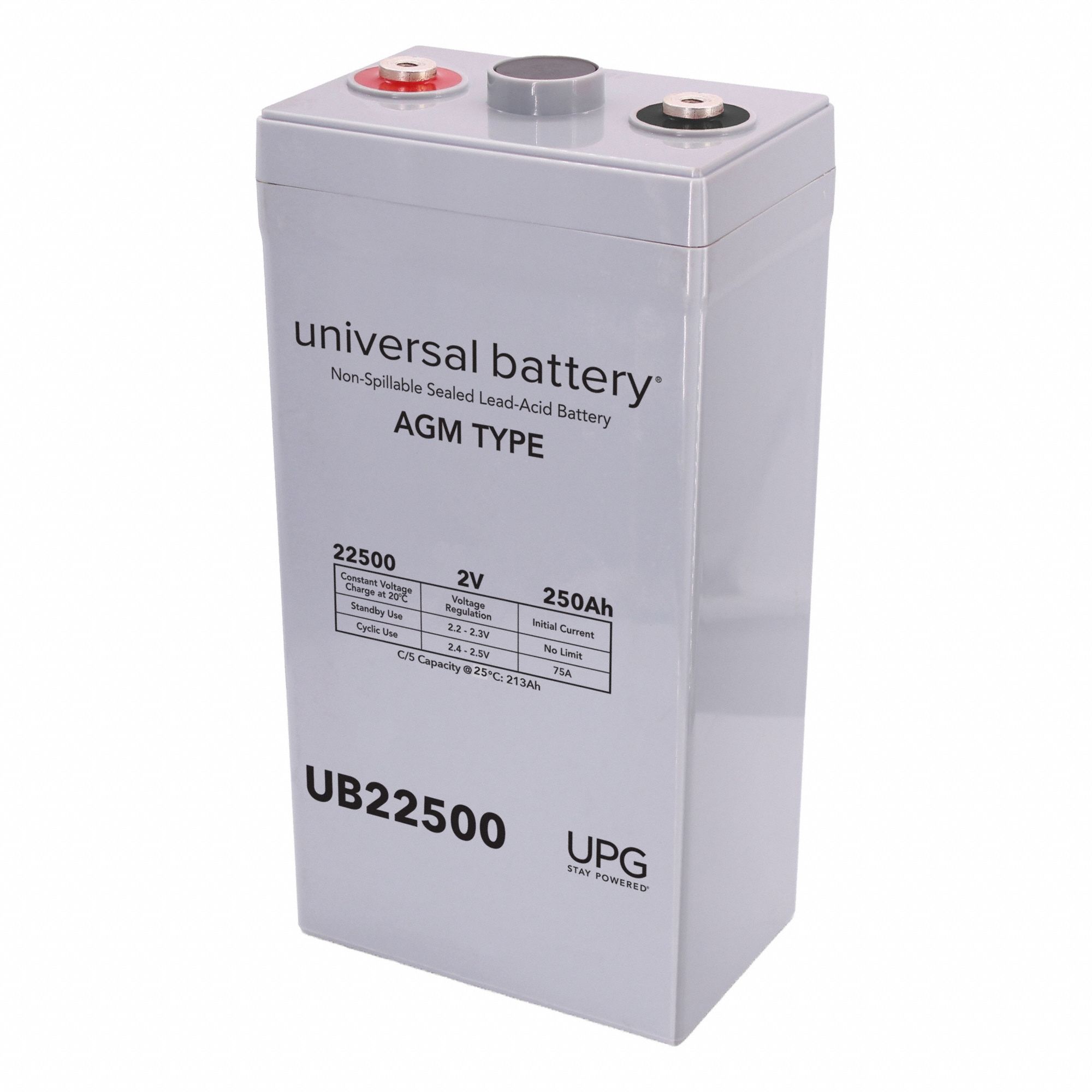 2V 250Ah I8 Battery