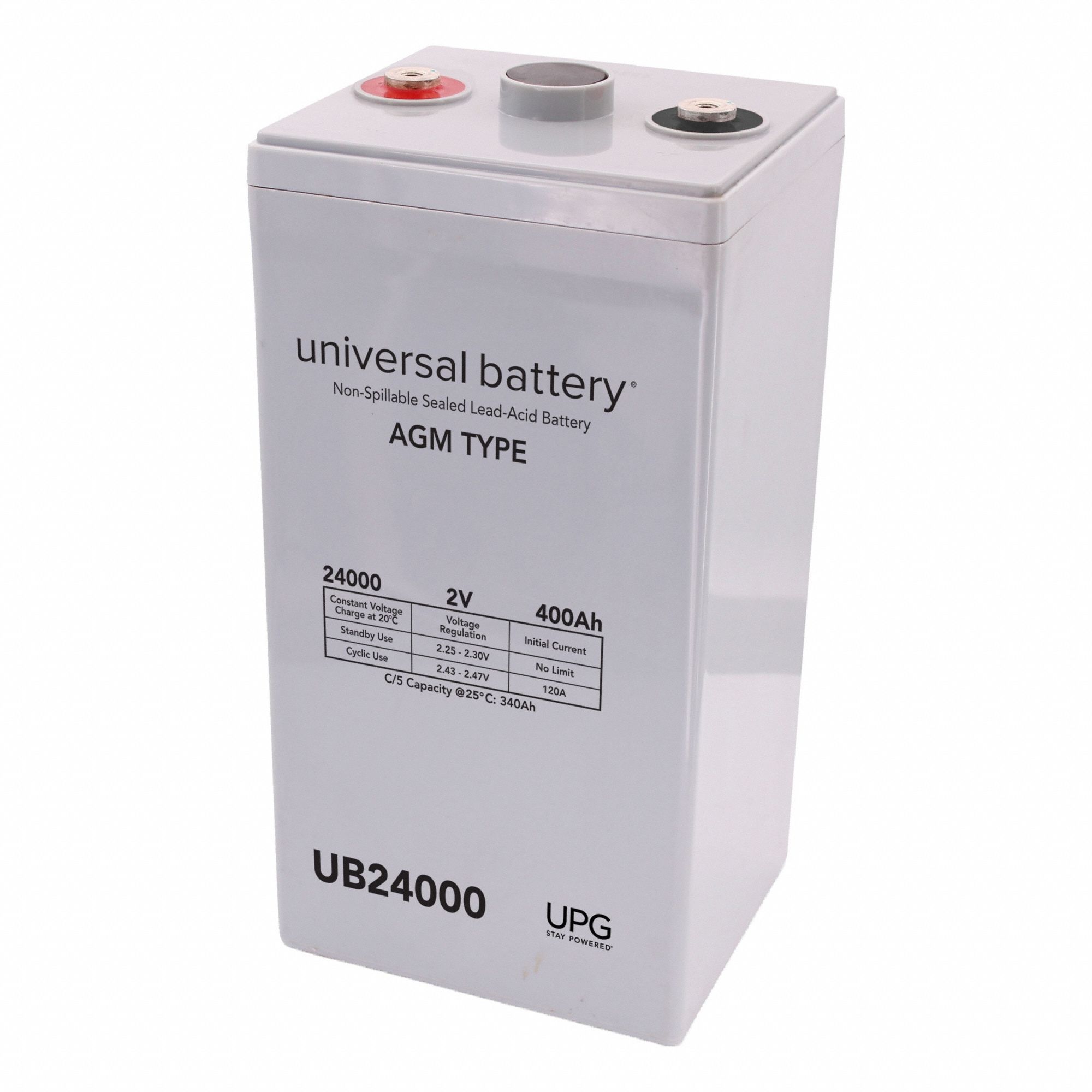 2V 400Ah I8 Battery
