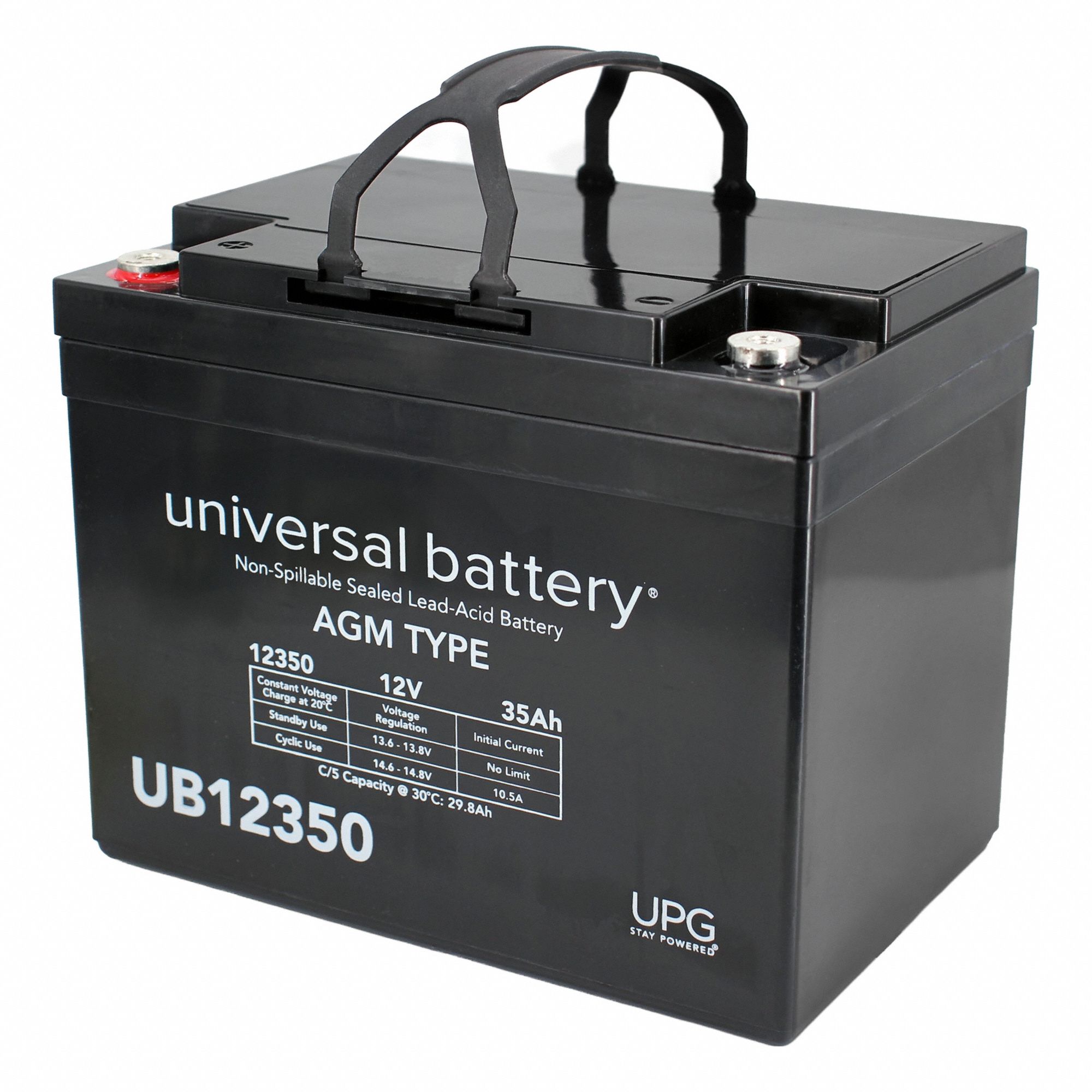 12V 35Ah I2 Group U1 Battery
