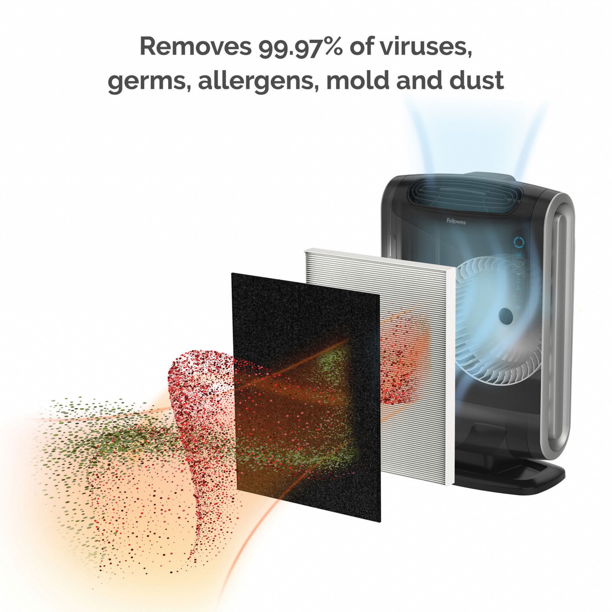 FELLOWES Portable Air Cleaner Touch Screen, Greater than 60 dB, Room