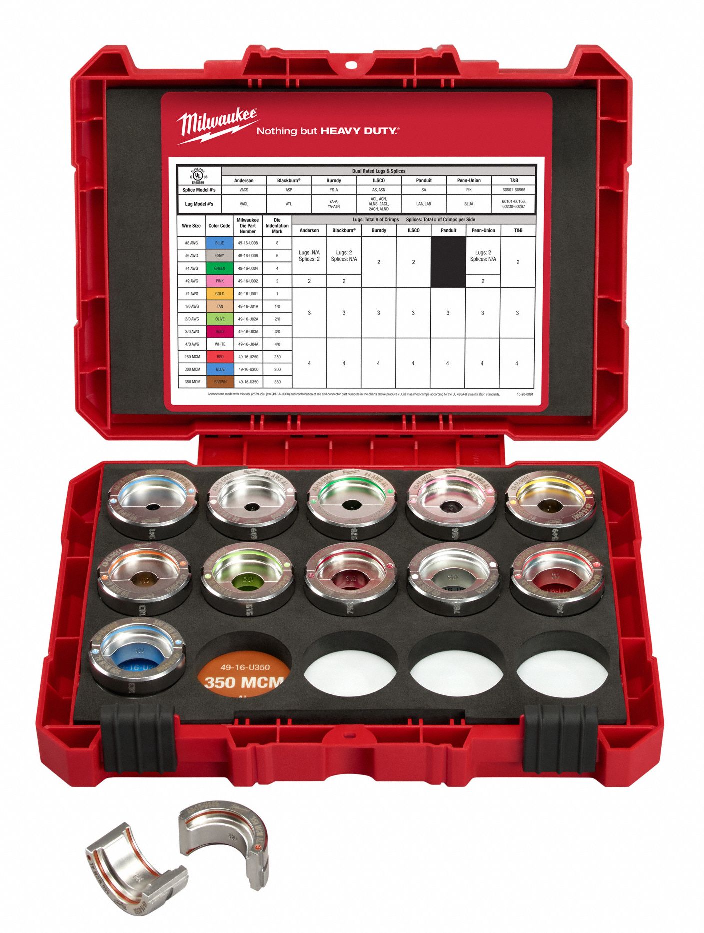 MILWAUKEE Upper and Lower Crimping Die Set for Electrical Wire and