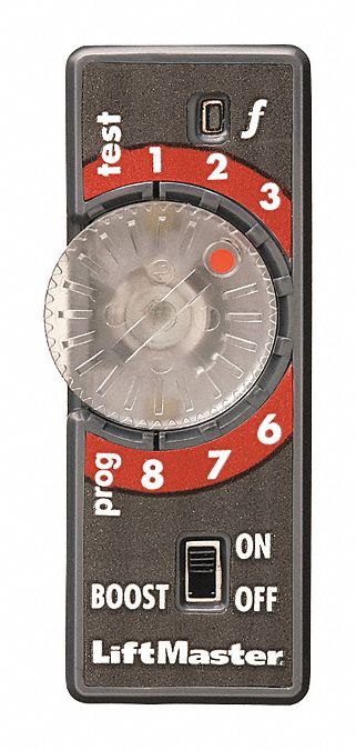 Loop Detector: Overall