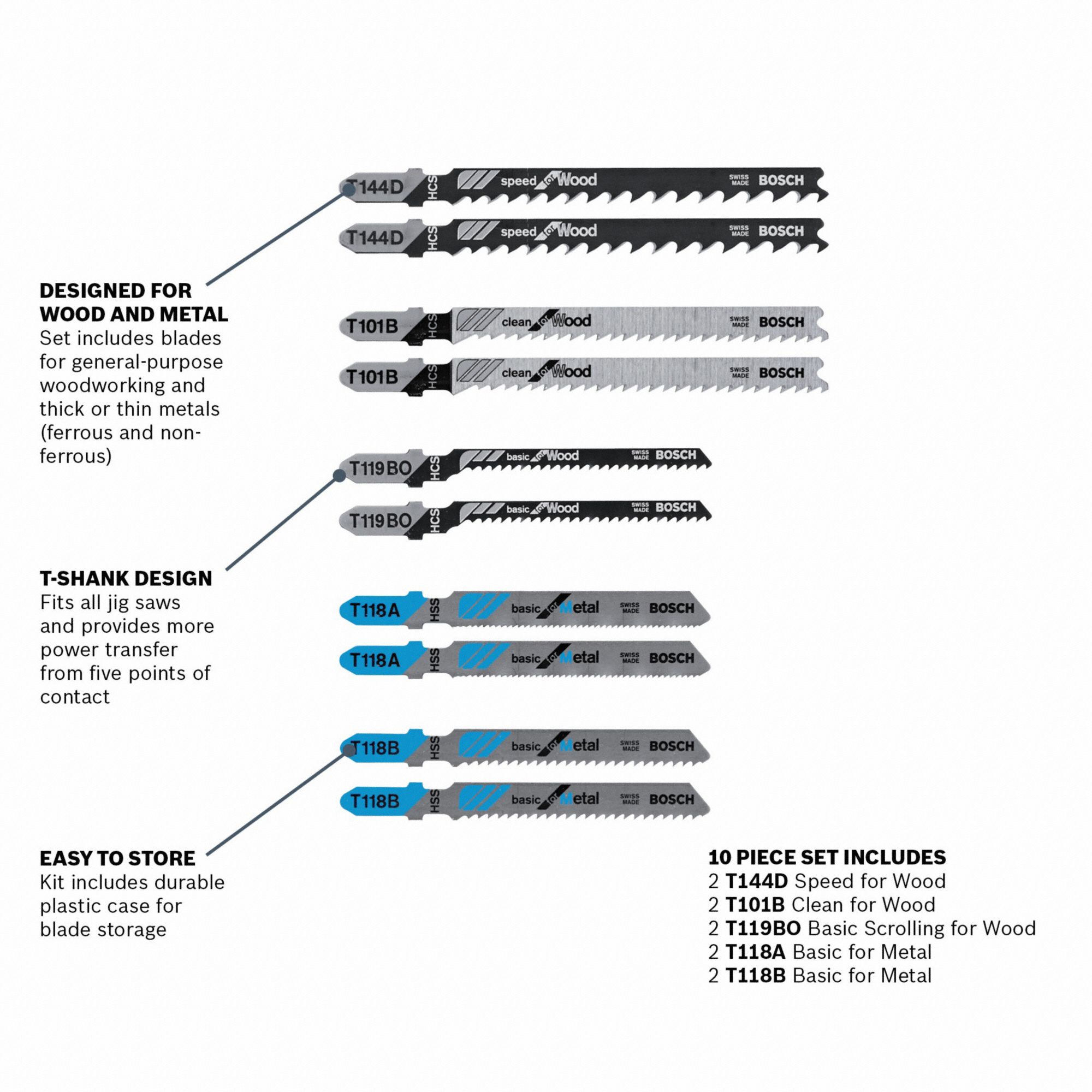 BOSCH Jig Saw Blade Set, T Shank Blade Shank Type, 10, 11/14, 17/4, 20