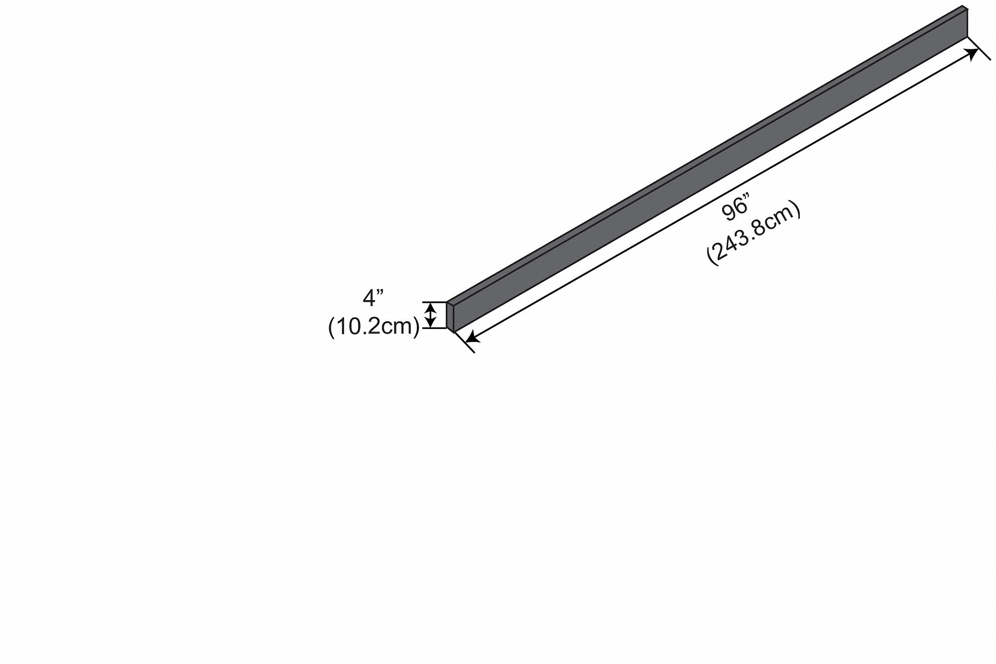 Work Surface Curb Epoxy