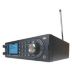 Police Scanners