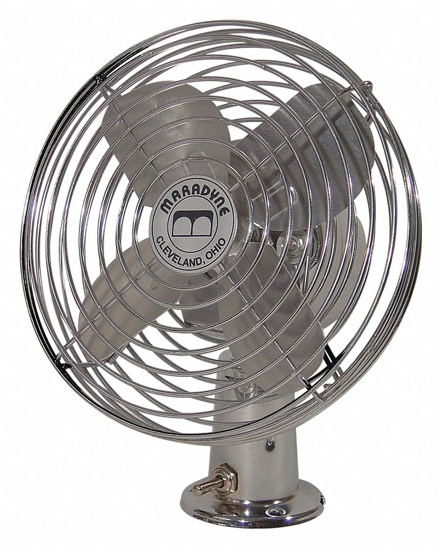 Fan: Hardwired, Blade