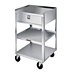 Corrosion-Resistant Mobile Medical Equipment Stands