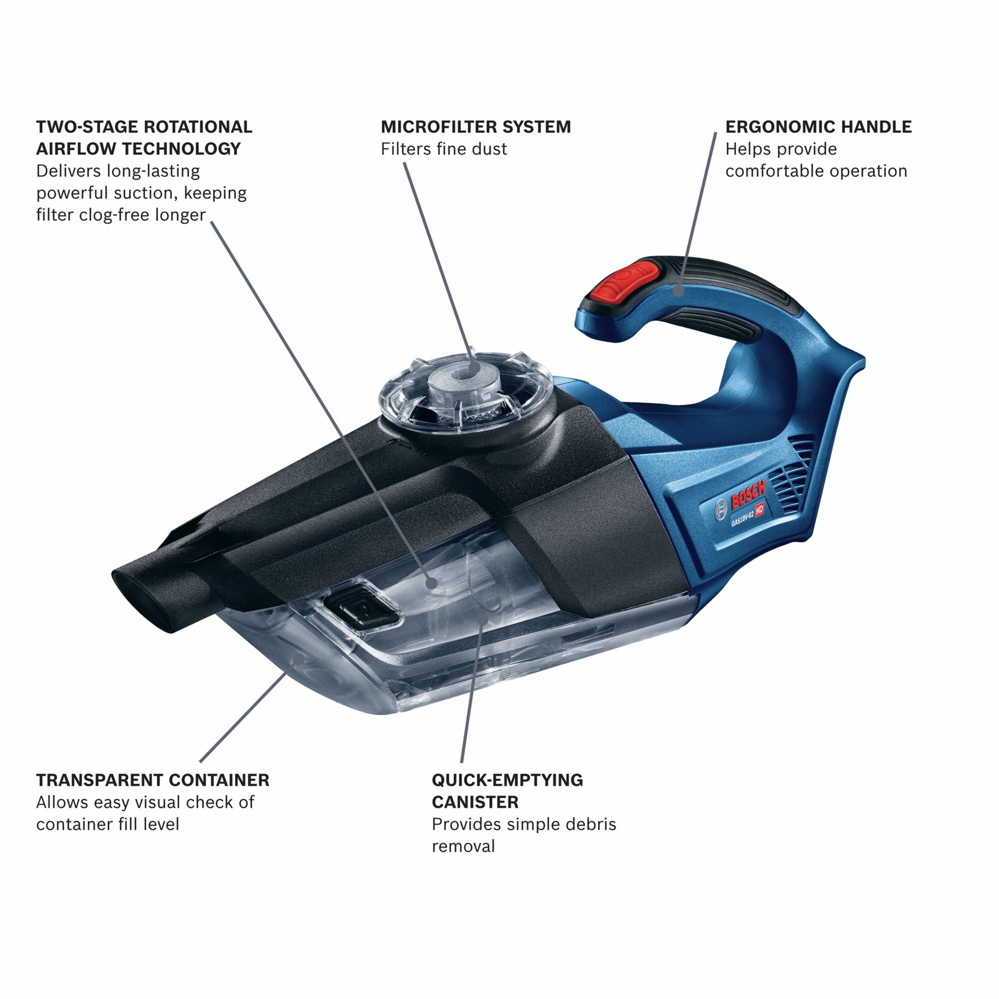 BOSCH Handheld Vacuum 21 cfm Vacuum Air Flow, 3 lb Wt, 1/4 gal Vacuum