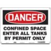Danger: Confined Space Enter All Tanks By Permit Only Signs