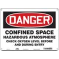 Confined Space Procedural Signs