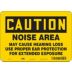 Caution: Noise Area May Cause Hearing Loss Use Proper Ear Protection For Extended Exposure Signs