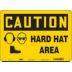 Caution: Hard Hat Area Signs