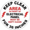 Keep Area In Front of Electrical Panel Clear Floor Signs