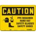 Caution: PPE Required Hard Hat Safety Glasses Safety Shoes Signs