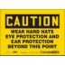 Caution: Wear Hard Hats Eye Protection And Ear Protection Beyond This Point Signs