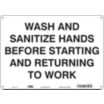 Wash And Sanitize Hands Before Starting And Returning To Work Signs