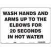 Wash Hands And Arms Up To The Elbows For 20 Seconds In Hot Water Signs