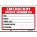 Emergency Phone Numbers Fire _______ Police _______ Ambulance _______ Poison Center _______ Physician _______ Signs