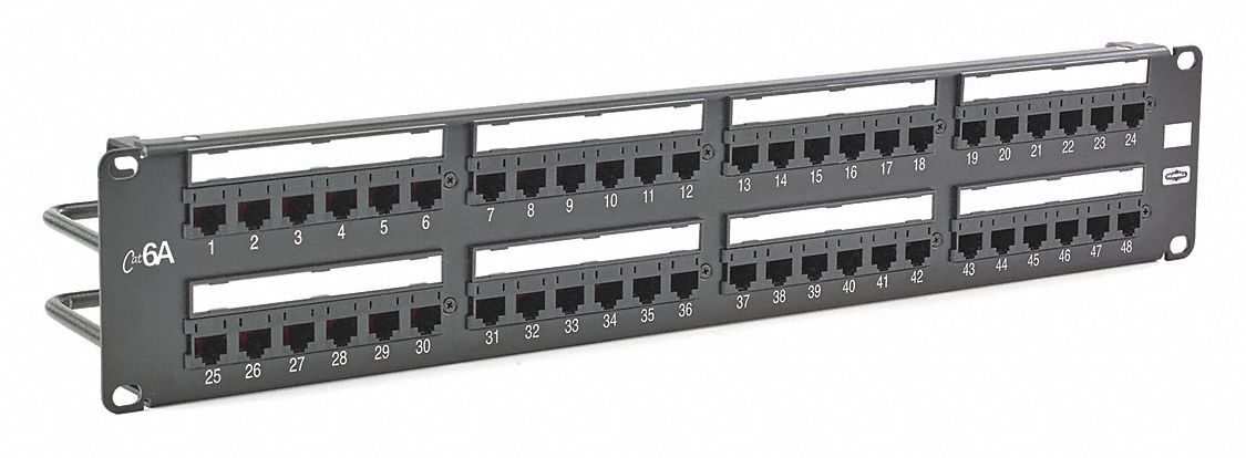using patch panel