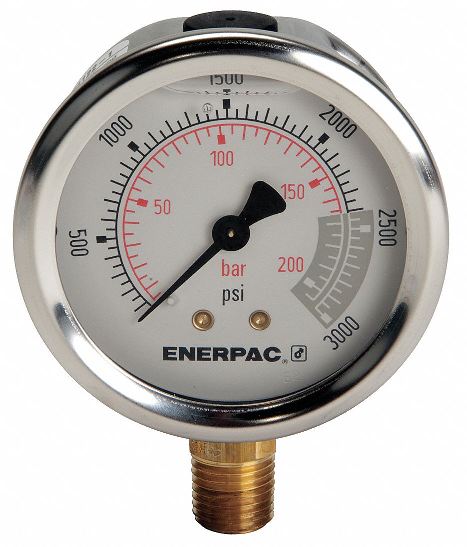 grainger pressure gauge