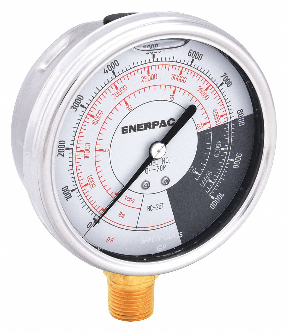 GAUGE LIQUID FILLED PSI/LBS.
