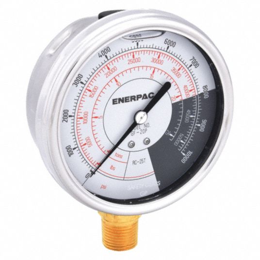 ENERPAC, 0 to psi psi, Dial, Cylinder Pressure Gauge - 46C574|GF20P - Grainger