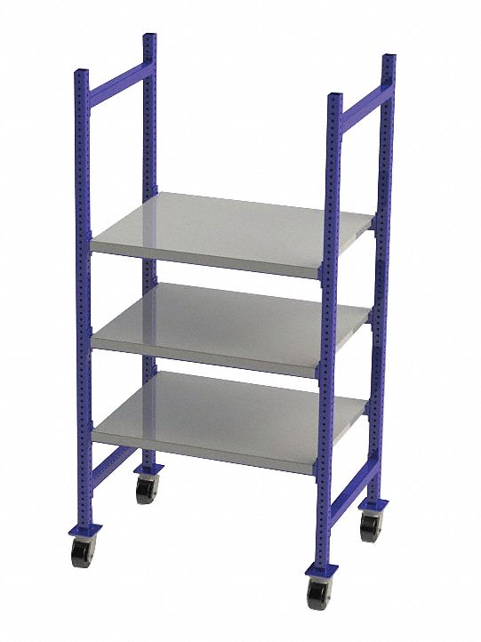 Gravity Flow Rack: 36 in x 28 in x 72 in, Flat, 3 Shelves, Steel