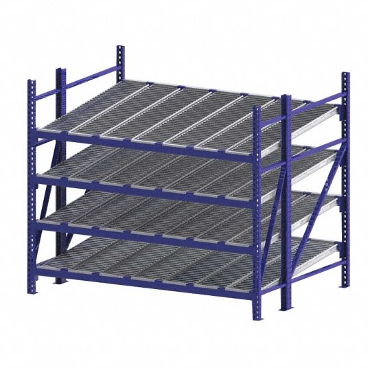 Unex Roller Rack Starter 96 In X 72 In Gravity Flow Rack 46kg80rr99s2r8x6 S Grainger 8051