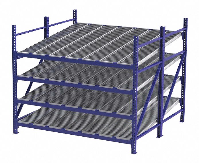 UNEX ROLLER RACK Starter, Gravity Flow Rack, Decking Material Steel
