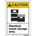 Caution: Chemical Waste Storage Area. Signs