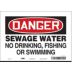 Danger: Sewage Water No Drinking, Fishing Or Swimming Signs