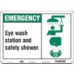 Emergency: Eye Wash Station And Safety Shower. Signs