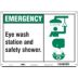 Emergency: Eye Wash Station And Safety Shower. Signs