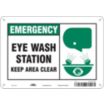 Emergency: Eye Wash Station Keep Area Clear Signs