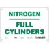 Nitrogen Full Cylinders Signs