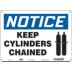 Notice: Keep Cylinders Chained Signs