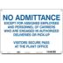 No Admittance Except For Assigned Employees And Personnel Of Carriers Who Are Engaged In Authorized Deliveries Or Pick-Up Visitors Secure Pass At The Plant Office Signs