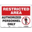 Authorized Personnel Only Signs - Do Not Enter Signs - Grainger ...