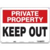 Private Property: Keep Out Signs