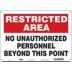 Restricted Area: No Unauthorized Personnel Beyond This Point Signs