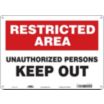 Restricted Area: Unauthorized Persons Keep Out Signs