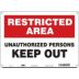 Restricted Area: Unauthorized Persons Keep Out Signs