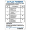 Arc Flash Protection Arc Flash PPE Category Protective Clothing & Equipment Fr = Flame Resistant Min. Arc Rating (Cal/Cm2) Be Safe! De-Energize And Lockout Equipment Before Service Or Maintenance. Signs