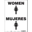 Women/Mujeres Restroom Signs