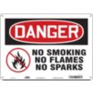 Danger: No Smoking No Flames No Sparks Signs