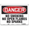 Danger: No Smoking No Open Flames No Sparks Signs