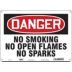 Danger: No Smoking No Open Flames No Sparks Signs